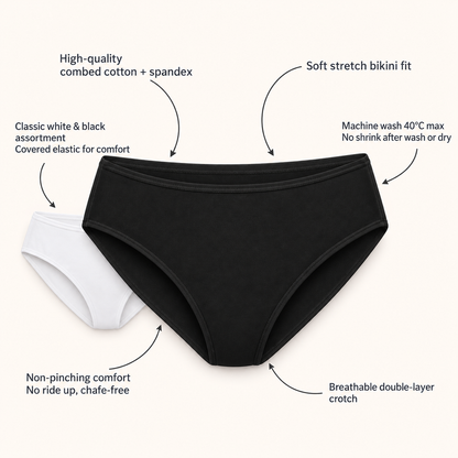 Black bikini underwear centered on a light beige background with callout text and arrows pointing to features such as high-quality combed cotton + spandex, soft stretch bikini fit, classic white and black assortment, machine wash care, non-pinning comfort, breathable double-layer crotch, and white and black assortment. Women’s Everyday Full-Coverage Bikini Briefs | 4-Pack